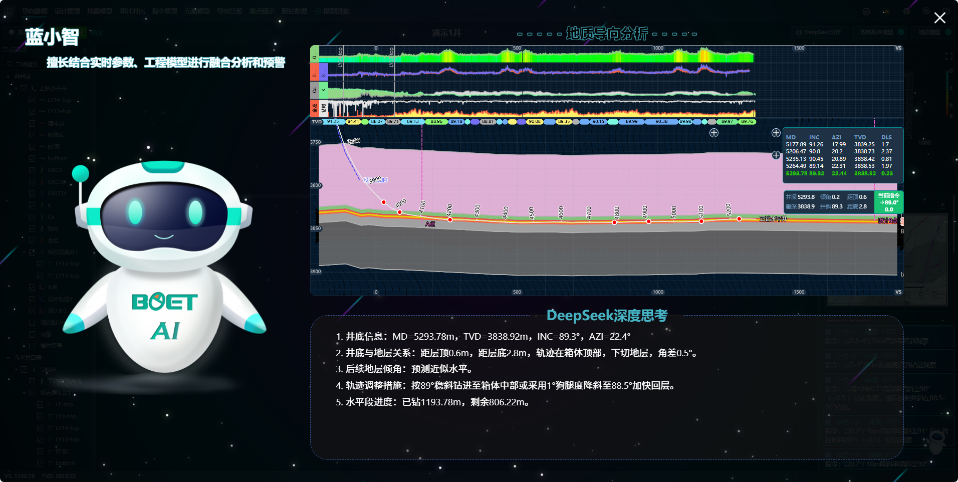 让钻井拥有“大脑”，冰球突破mg蓝海智信重磅发布“AI-Drilling”云平台AI智能体钻井决策系统(图3)
